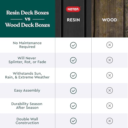 Keter Unity XL Outdoor Portable Table and Storage Cabinet with Hooks for Grill Accessories Stainless Steel Top for Patio, Kitchen, Island or Bar Cart, Dark Grey